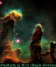 StarBirth in M16 
(Eagle Nebula)